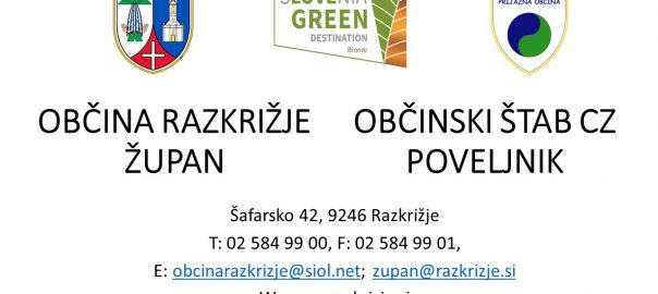 Upoštevanje ukrepov za preprečevanje širjenja novega koronavirusa SARS-CoV-2